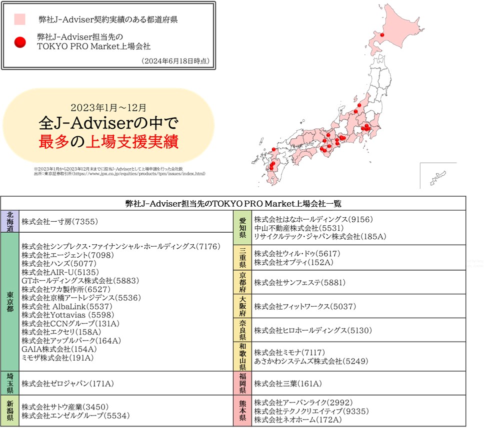 タグが入ります