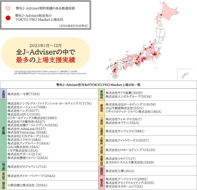 タグが入ります