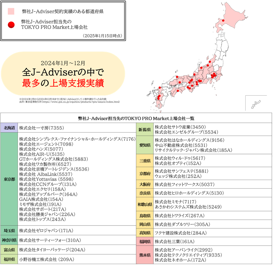 タグが入ります