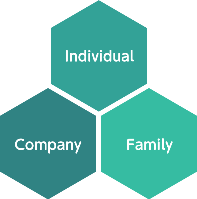 Social | SUSTAINABILITY | Nihon M&A Center Inc.